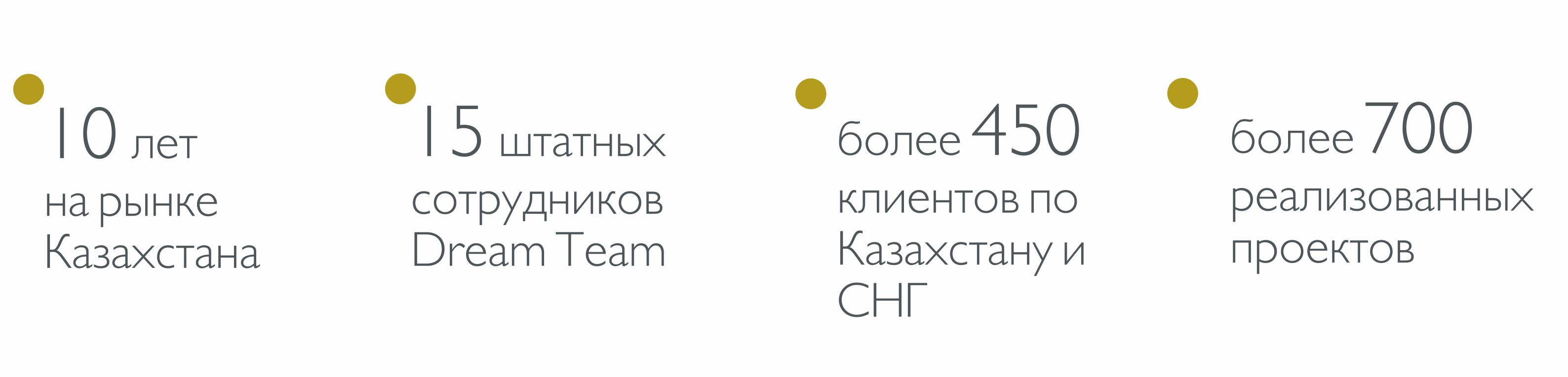 разработка логотипа в алматы, создание логотипа алматы, разработка фирмееного стиля в алматы, создание сайта алматы, создание буклета в алматы, реклама в алматы